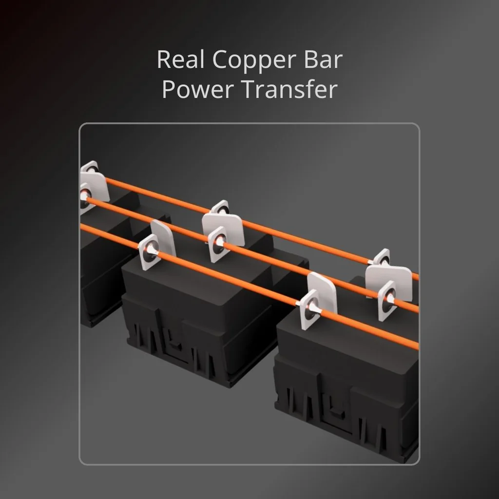 ปลั๊กไฟ PowerConneX PXC5PVTTS-TS06C2A1 ปลั๊กกันไฟกระชาก(หัวงอ) มี USB ที่ชาร์จเร็วที่สุด GaN67W ปลั๊กไฟ PowerConneX PXC5PVTTS-TS06C2A1 ปลั๊กกันไฟกระชาก(หัวงอ) มี USB ที่ชาร์จเร็วที่สุด GaN67W