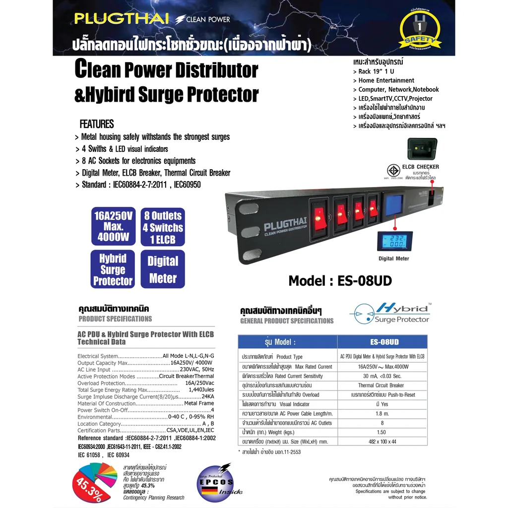PLUGTHAI ES-08U/ES-08UD ปลั๊กไฟป้องกันลดทอนไฟกระโชกชั่วขณะ(เนื่องจากฟ้าผ่า) เบรกเกอร์กันดูด แบบ Rack Server 1U PLUGTHAI ES-08U/ES-08UD ปลั๊กไฟป้องกันลดทอนไฟกระโชกชั่วขณะ(เนื่องจากฟ้าผ่า) เบรกเกอร์กันดูด แบบ Rack Server 1U