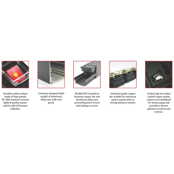 ปลั๊กไฟ PowerConneX PXM5PHTCO-TS06(หัวงอ) มีมิเตอร์วัดกำลัง image 7