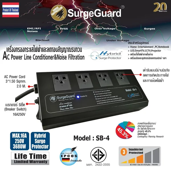 SurgeGuard SB-4 TIS เครื่องกรองไฟคุณภาพเยี่ยม สำหรับทีวี เครื่องเสียง โฮมเธียร์เตอร์ (แทนรุ่น SL-4) image 3 SurgeGuard SB-4 TIS เครื่องกรองไฟคุณภาพเยี่ยม สำหรับทีวี เครื่องเสียง โฮมเธียร์เตอร์ (แทนรุ่น SL-4) image 3
