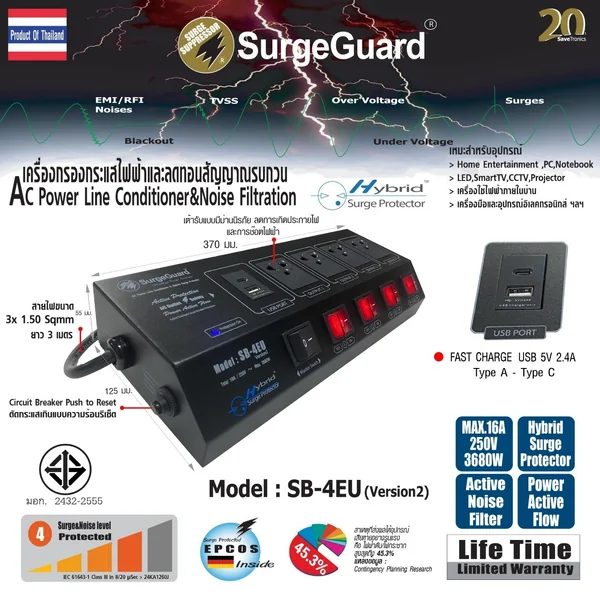 SurgeGuard SB-4EU TIS เครื่องกรองไฟสวิตซ์แยก สำหรับทีวี เครื่องเสียง โฮมเธียร์เตอร์ (แทนรุ่น SL-4EU) image 1