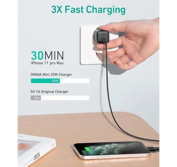 AUKEY PA-B1 หัวชาร์จเร็ว iPhone 12 / 12 Mini /12 Pro / 12 Pro Max 20W Power Delivery หัวชาร์จ PD รุ่น PA-B1 image 3