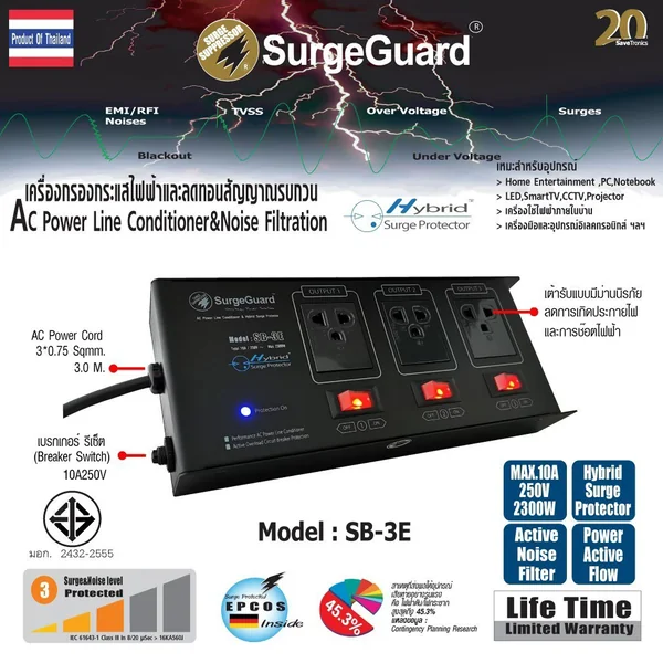 SurgeGuard SB-3E TIS เครื่องกรองไฟสวิตซ์แยก สำหรับทีวี เครื่องเสียง โฮมเธียร์เตอร์ image 1 SurgeGuard SB-3E TIS เครื่องกรองไฟสวิตซ์แยก สำหรับทีวี เครื่องเสียง โฮมเธียร์เตอร์ image 1