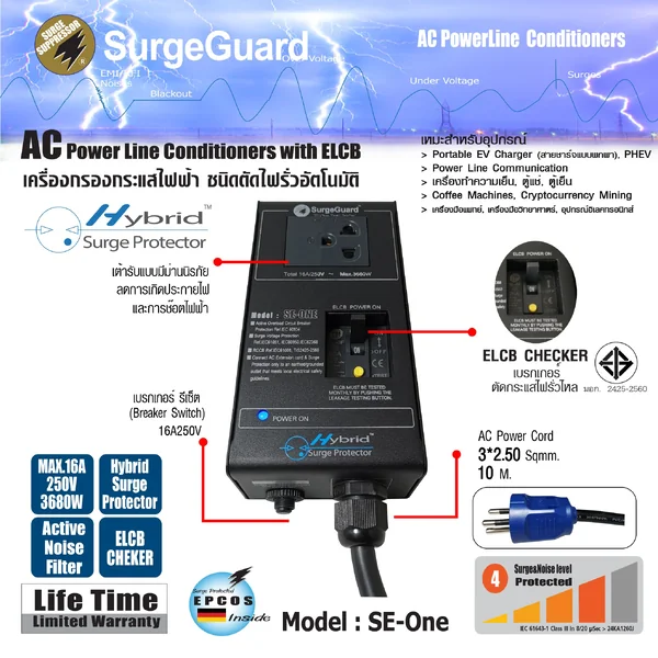 SurgeGuard SE-ONE Exclusived for EV Car เครื่องกรองกระแสไฟฟ้า ชนิดตัดไฟรั่วอัตโนมัติ สายไฟ 2.5 Sq.mm. กันกระชาก 20 เมตร image 1 SurgeGuard SE-ONE Exclusived for EV Car เครื่องกรองกระแสไฟฟ้า ชนิดตัดไฟรั่วอัตโนมัติ สายไฟ 2.5 Sq.mm. กันกระชาก 20 เมตร image 1