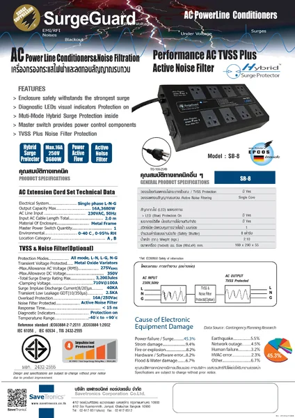 SurgeGuard SB-8 TIS เครื่องกรองไฟคุณภาพเยี่ยม สำหรับทีวี เครื่องเสียง โฮมเธียร์เตอร์ (มาแทน SL-8 TIS) image 2 SurgeGuard SB-8 TIS เครื่องกรองไฟคุณภาพเยี่ยม สำหรับทีวี เครื่องเสียง โฮมเธียร์เตอร์ (มาแทน SL-8 TIS) image 2