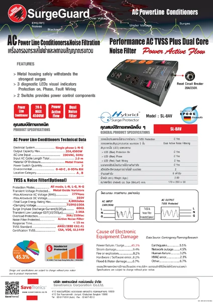 SurgeGuard SL-8AV V2 ปลั๊กไฟกรอง Hi-End มาในแบบ AV Series ตัวท็อป ตัวจบ Hi-End image 2 SurgeGuard SL-8AV V2 ปลั๊กไฟกรอง Hi-End มาในแบบ AV Series ตัวท็อป ตัวจบ Hi-End image 2