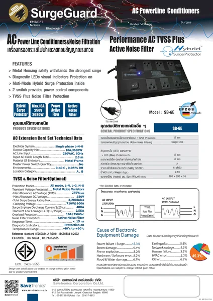 SurgeGuard SB-6E TIS เครื่องกรองไฟสวิตซ์แยก สำหรับทีวี เครื่องเสียง โฮมเธียร์เตอร์ image 2 SurgeGuard SB-6E TIS เครื่องกรองไฟสวิตซ์แยก สำหรับทีวี เครื่องเสียง โฮมเธียร์เตอร์ image 2