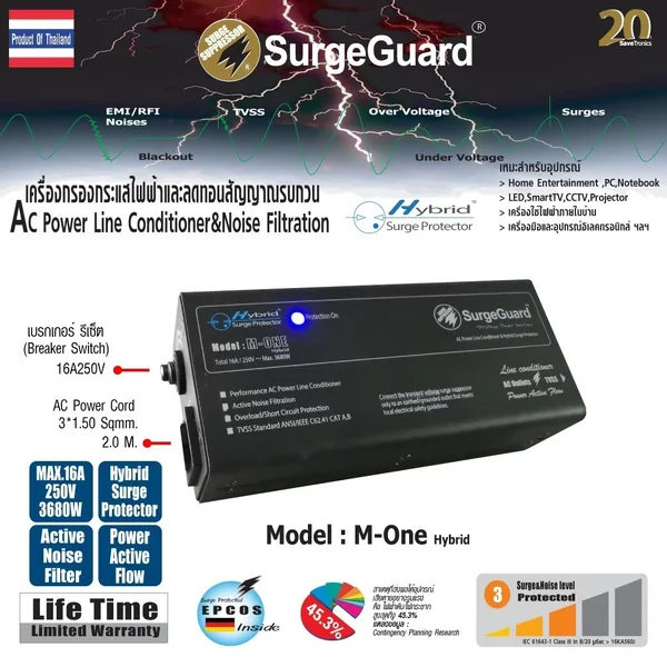 SurgeGuard M-One Hybrid เครื่องกรองไฟแบบเต้าเดี่ยว image 2 SurgeGuard M-One Hybrid เครื่องกรองไฟแบบเต้าเดี่ยว image 2