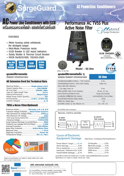 SurgeGuard SE-ONE เครื่องกรองกระแสไฟฟ้า ชนิดตัดไฟรั่วอัตโนมัติ (Hybrid Surge Protector) image 2 SurgeGuard SE-ONE เครื่องกรองกระแสไฟฟ้า ชนิดตัดไฟรั่วอัตโนมัติ (Hybrid Surge Protector) image 2