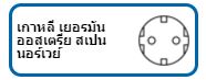 หัวปลั๊กแบบเกาหลี